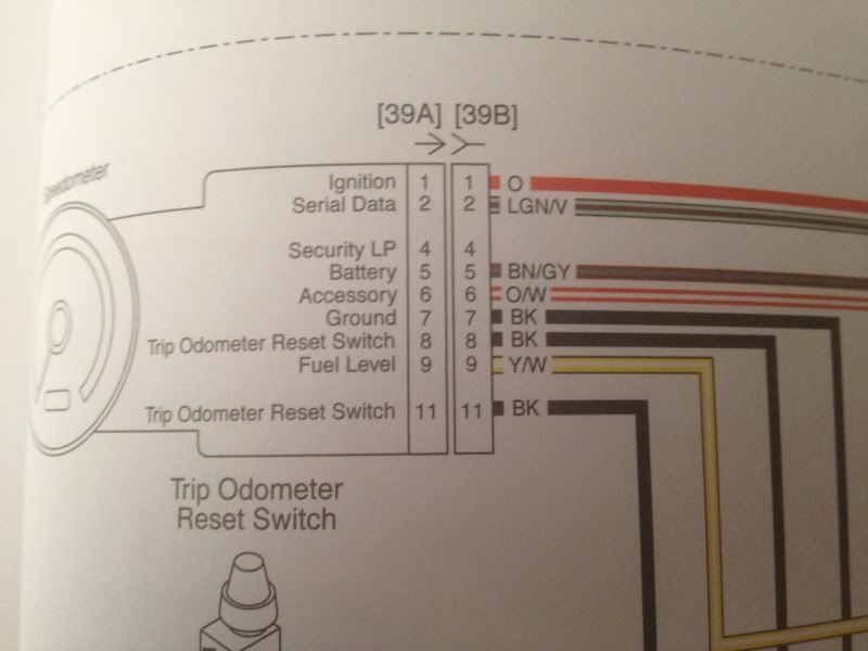 Where to Pick Up Tach Signal? - Page 2 - The Sportster and ... motorcycle wiring diagrams wires 